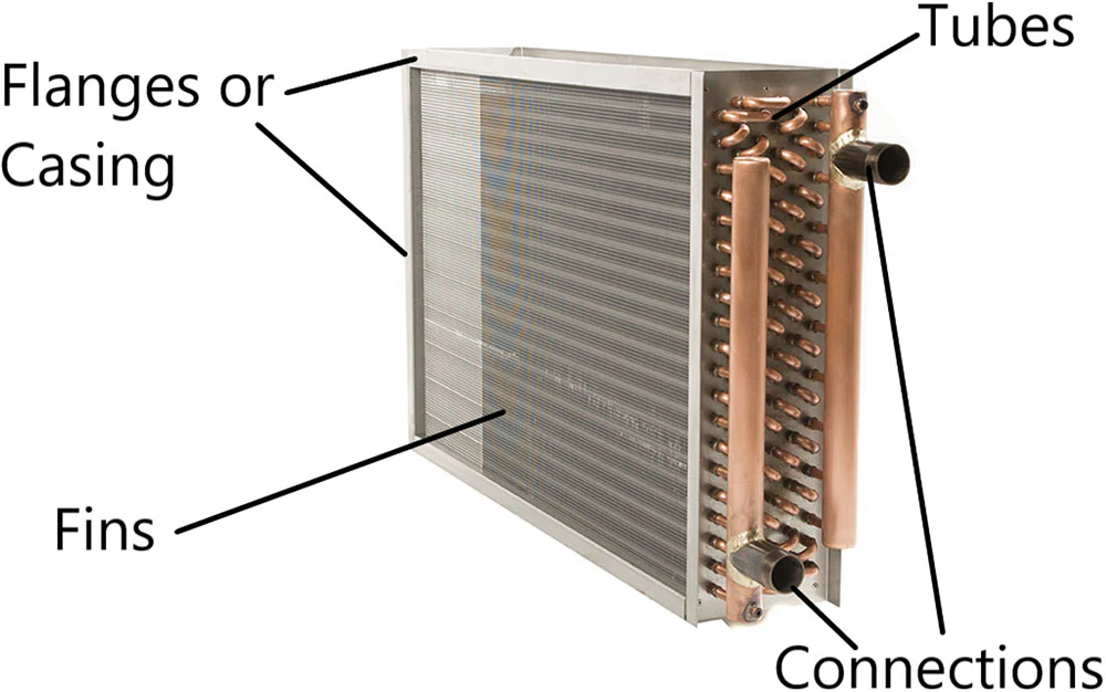Water cooler coil change